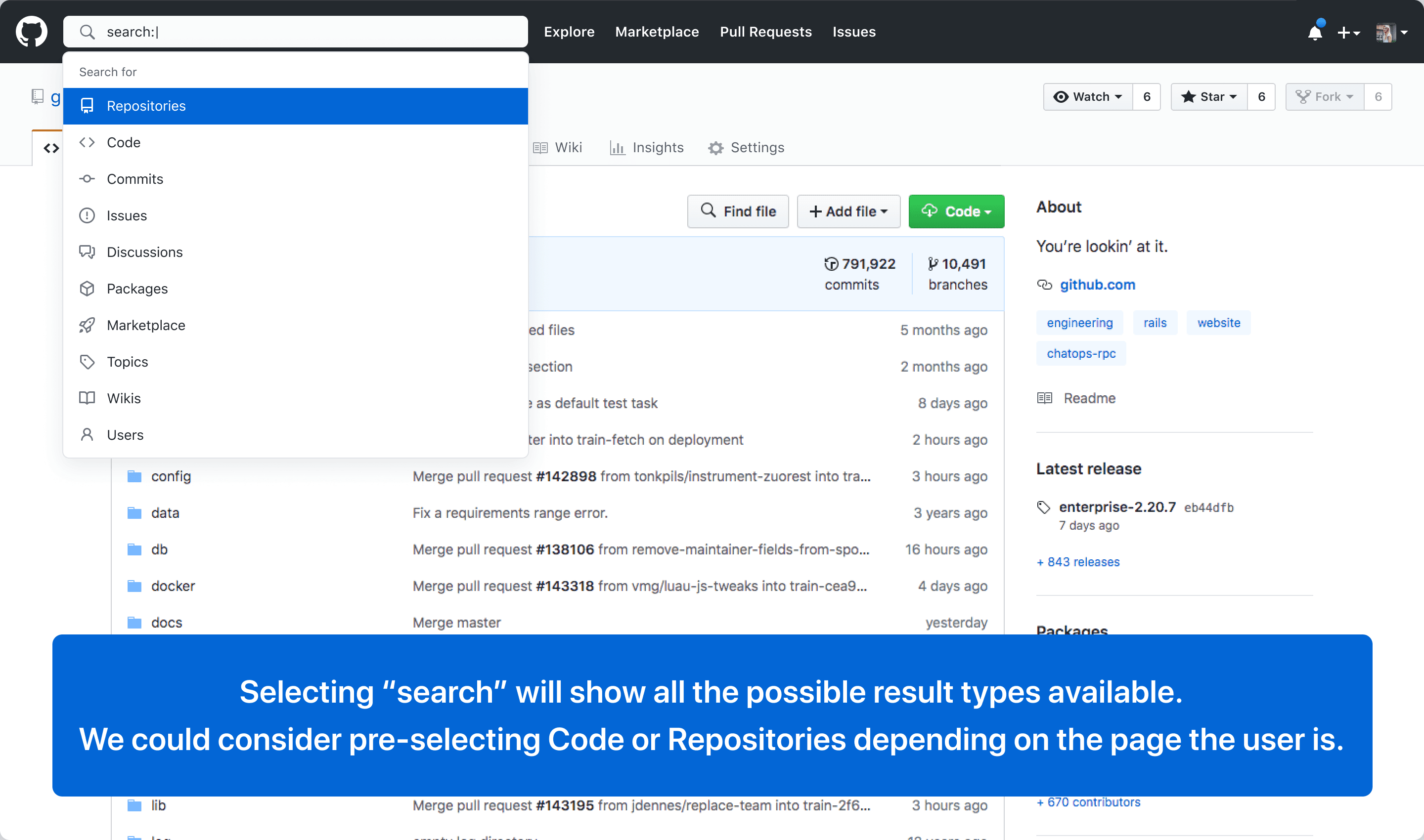 GitHub’s search box open on a repository page, listing result types (Repositories, Code, Commits, Issues, Discussions, Packages…), with a blue note over the page reading: selecting ‘search’ will show all the possible result types available; we could consider pre-selecting Code or Repositories depending on the page the user is
