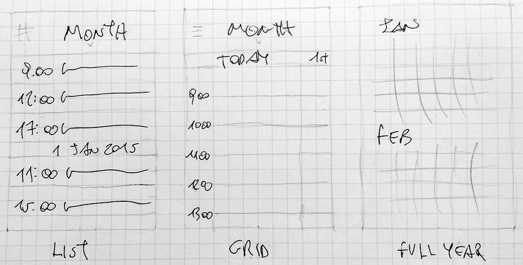 Pencil sketch on grid paper of three calendar layouts: list, grid and full year