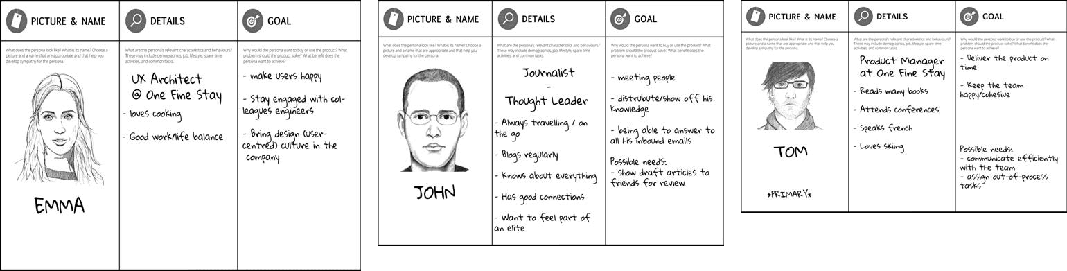 Three hand-drawn proto-persona cards: Emma, John and Tom, each with details and goals