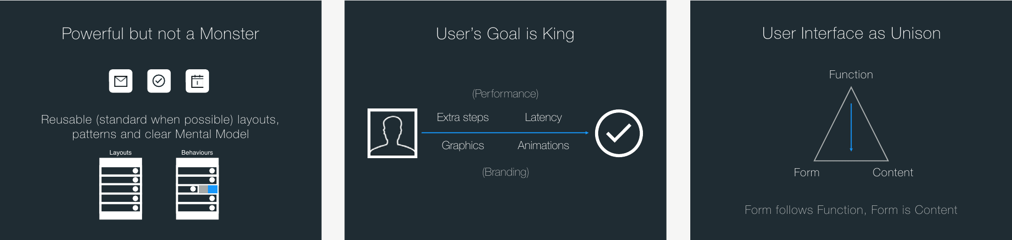 Three dark slides: Powerful but not a Monster, User’s Goal is King, User Interface as Unison