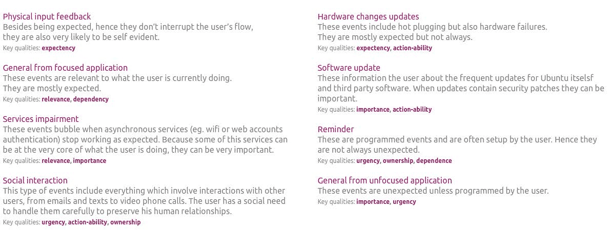 Nine categories of notification event, each with a short description and its key qualities